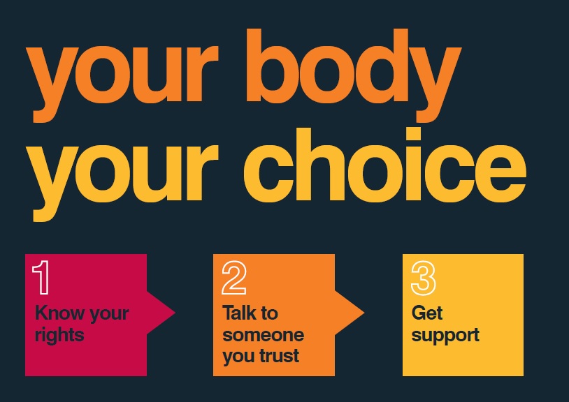 Your Body Your Choice