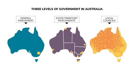 can-international-students-vote-in-australia-how-you-can-contribute-to